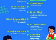 SPMB Kota Bandung: Pendaftaran Tahap 2 Dibuka, Simak Syarat dan Cara Daftar