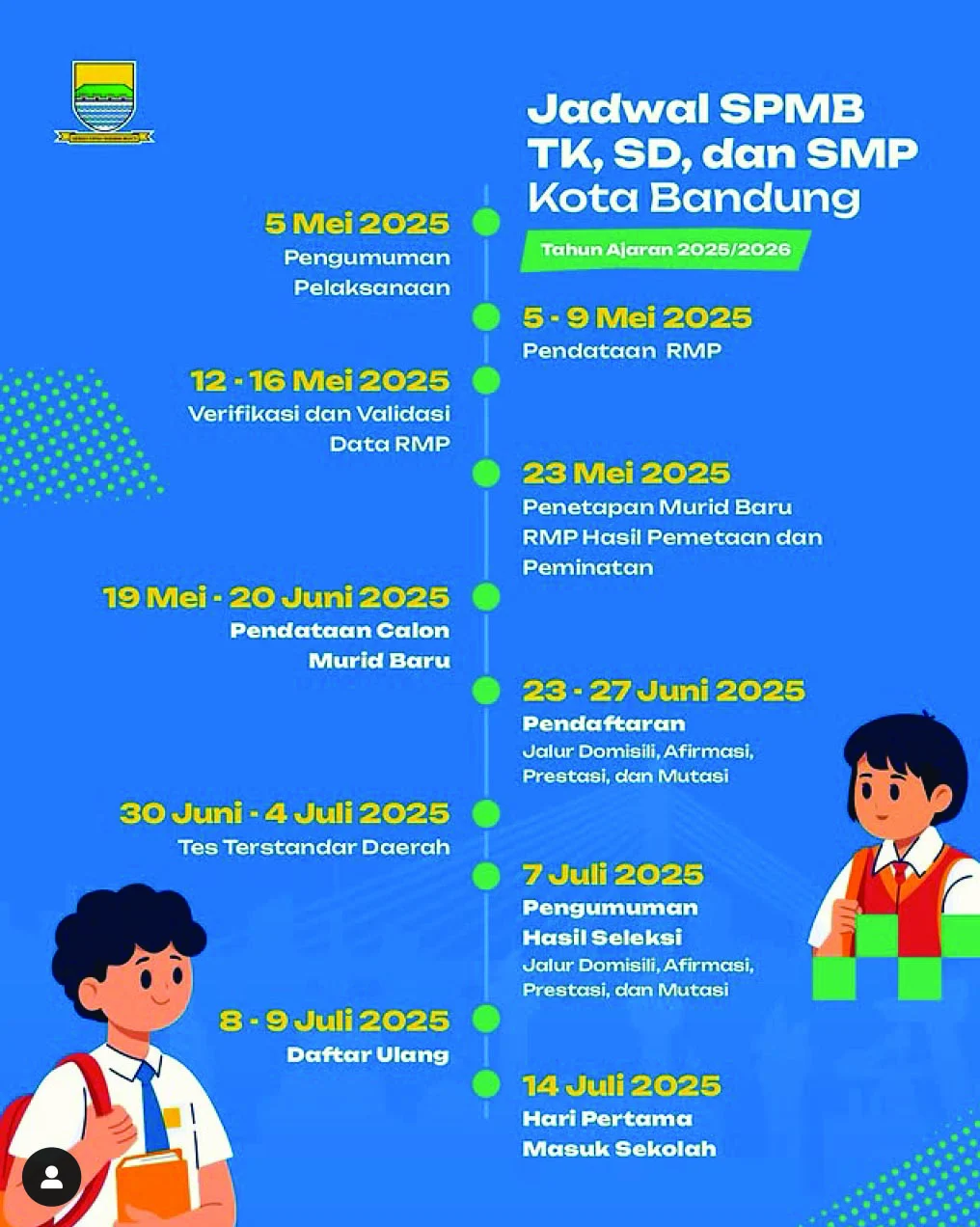 SPMB Kota Bandung: Pendaftaran Tahap 2 Dibuka, Simak Syarat dan Cara Daftar