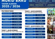 SPMB Lampung: Penerimaan Murid Baru SMA 2026 Dibuka, Berikut Tahapan Pendaftaran