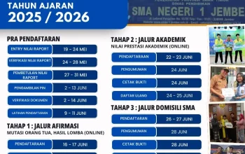 SPMB Lampung: Penerimaan Murid Baru SMA 2026 Dibuka, Berikut Tahapan Pendaftaran