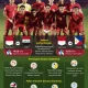 Timnas Indonesia Siap Menghadapi Tantangan di Piala Dunia 2026