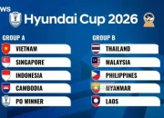 Timnas Indonesia Siap Menghadapi Ujian Berat di Piala AFF U-19 2026