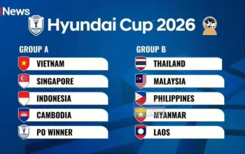 Timnas Indonesia Siap Menghadapi Ujian Berat di Piala AFF U-19 2026