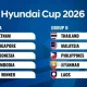 Timnas Indonesia Siap Menghadapi Ujian Berat di Piala AFF U-19 2026