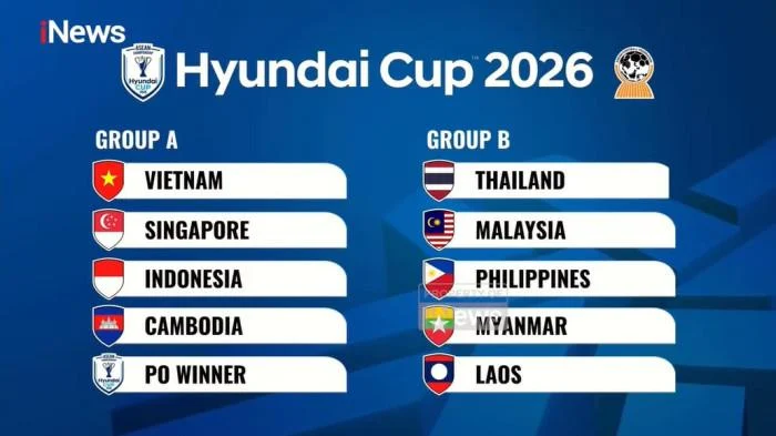 Timnas Indonesia Siap Menghadapi Ujian Berat di Piala AFF U-19 2026