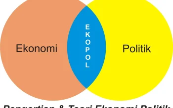 Togo dan Benin: Dua Negara yang Berbeda dalam Perspektif Ekonomi, Politik, dan Sosial