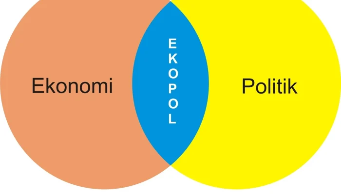Togo dan Benin: Dua Negara yang Berbeda dalam Perspektif Ekonomi, Politik, dan Sosial