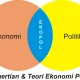 Togo dan Benin: Dua Negara yang Berbeda dalam Perspektif Ekonomi, Politik, dan Sosial