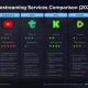 Twitch, Platform Livestreaming yang Menghubungkan Penggemar dan Kreator