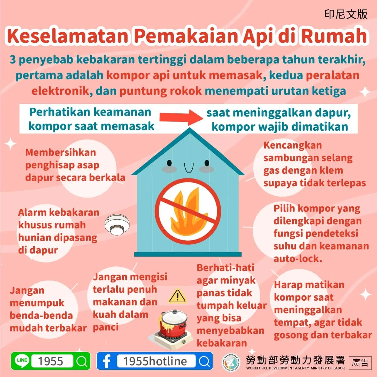 UGM Ungkap Sumber Teror Api di Rumah Fia, Ternyata Bukan Gas Alam