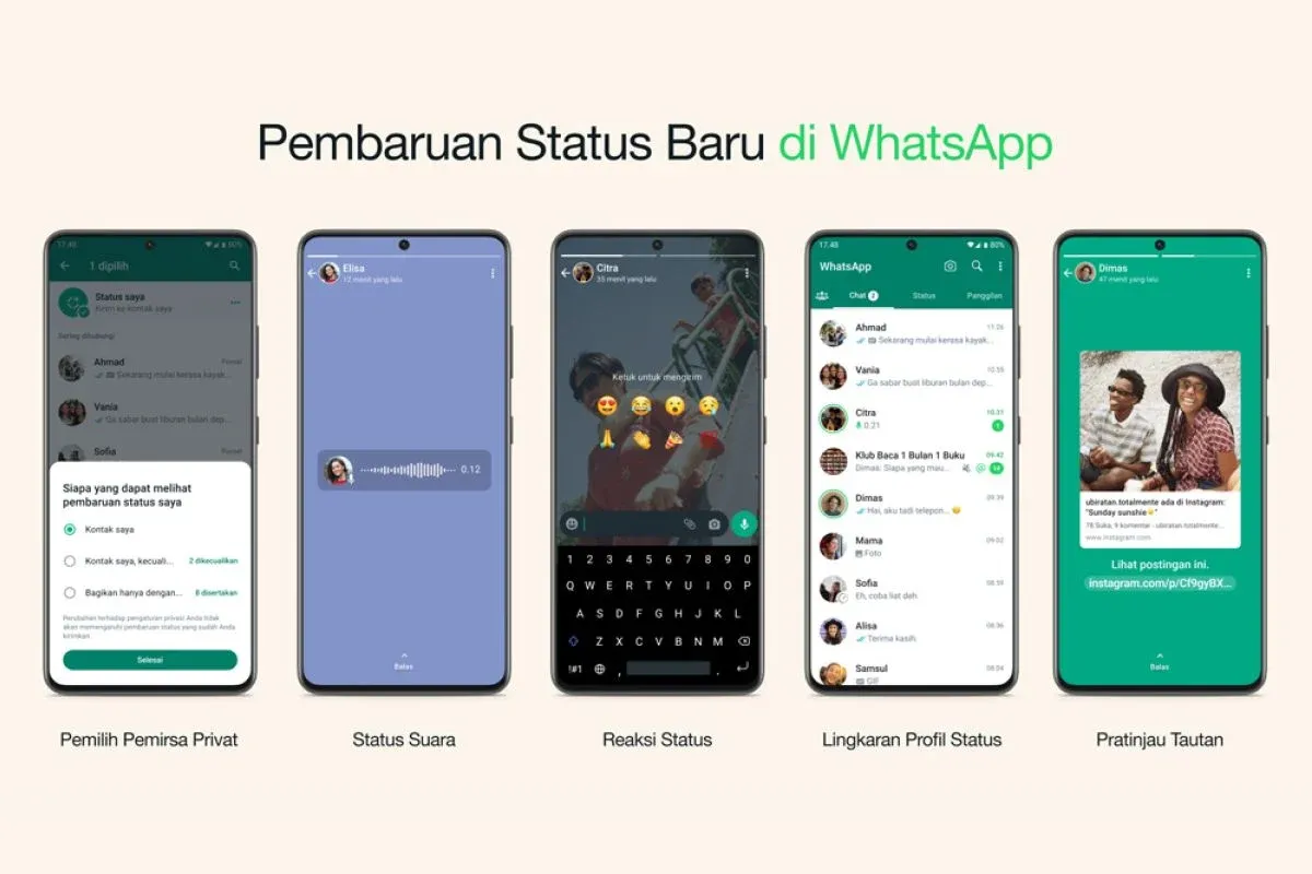 WhatsApp Hadirkan Fitur Baru dan Perubahan Besar
