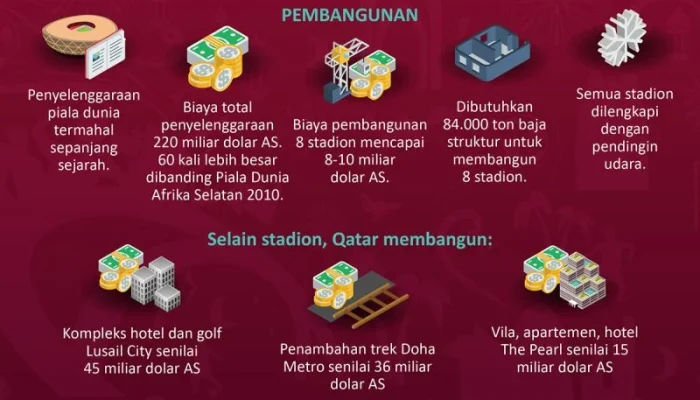 Zlatan Ibrahimovic dan Kontroversi di Balik Layar Piala Dunia