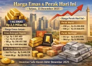 74 Kg Emas Berapa Rupiah? Ini Jawabannya Berdasarkan Harga Emas Hari Ini