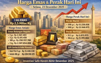74 Kg Emas Berapa Rupiah? Ini Jawabannya Berdasarkan Harga Emas Hari Ini