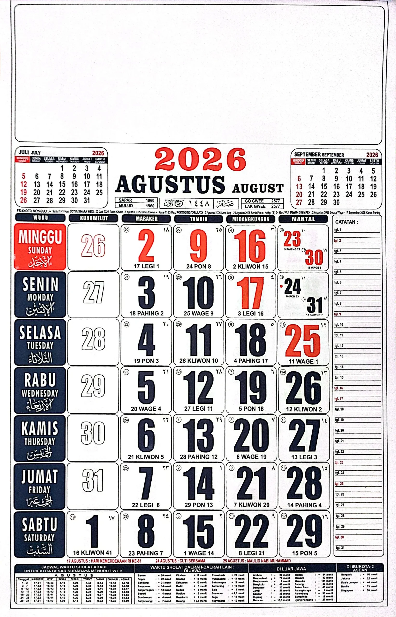 Agustus 2026: Persiapan dan Peringatan Penting di Indonesia