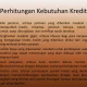 Angsuran Kredit dan Pembiayaan: Antara Kebutuhan dan Tantangan