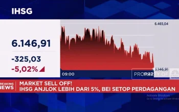 Anjloknya Harga Pangan dan IHSG: Dua Wajah Ekonomi Indonesia