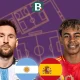 Argentina vs Spanyol di Final Piala Dunia 2026: Kontroversi Banner Kepulauan Falkland