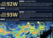 Badan Meteorologi, Klimatologi, dan Geofisika (BMKG) Deteksi Siklon Tropis Noul dan Bibit Siklon 92W