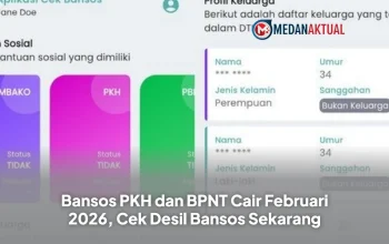 Bansos 2026: Penyaluran BLT dan PKH Cair, Cek Kategori Desil dan Cara Daftar