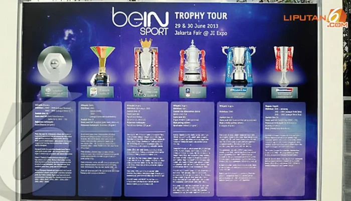 Bein Sports Hadirkan Siaran Langsung Olahraga Dunia