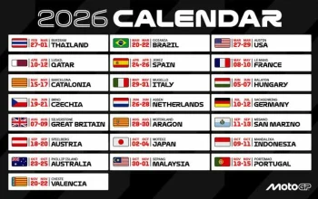 Bentrokan Jadwal F1 dan MotoGP 2026: Dampak Ekonomi dan Persaingan di Asia Tenggara