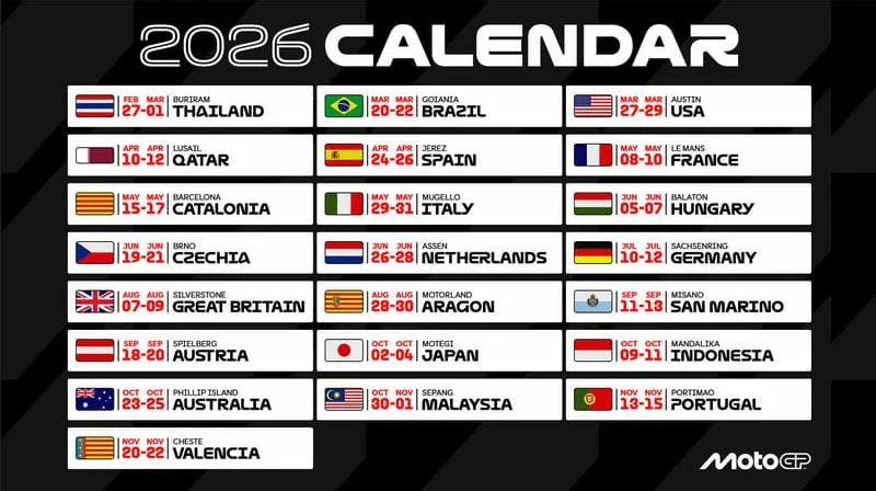 Bentrokan Jadwal F1 dan MotoGP 2026: Dampak Ekonomi dan Persaingan di Asia Tenggara