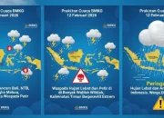 BMKG Peringatkan Hujan Lebat dan Angin Kencang di Indonesia, Berikut Wilayah yang Terkena