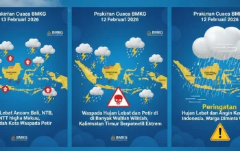 BMKG Peringatkan Hujan Lebat dan Angin Kencang di Indonesia, Berikut Wilayah yang Terkena