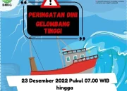 BMKG Peringatkan Masyarakat Tentang Bahaya Karhutla dan Gelombang Tinggi