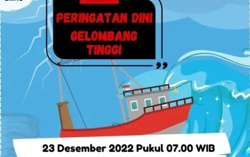 BMKG Peringatkan Masyarakat Tentang Bahaya Karhutla dan Gelombang Tinggi