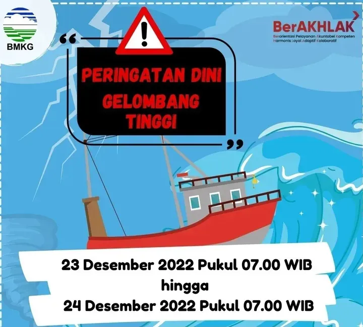 BMKG Peringatkan Masyarakat Tentang Bahaya Karhutla dan Gelombang Tinggi