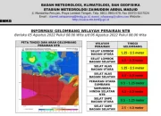 BMKG Prediksi Cuaca Ekstrem di Indonesia: Angin Kencang dan Gelombang Tinggi