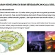 Bumi Mengalami Perubahan Besar: Dari Hujan Asteroid Hingga Gempa Bumi