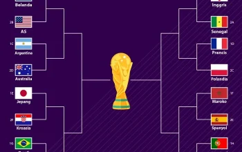 Colombia Mengalahkan Ghana 1-0 dan Siap Hadapi Swiss di Putaran 16 Besar Piala Dunia 2026