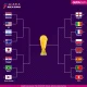 Colombia Mengalahkan Ghana 1-0 dan Siap Hadapi Swiss di Putaran 16 Besar Piala Dunia 2026