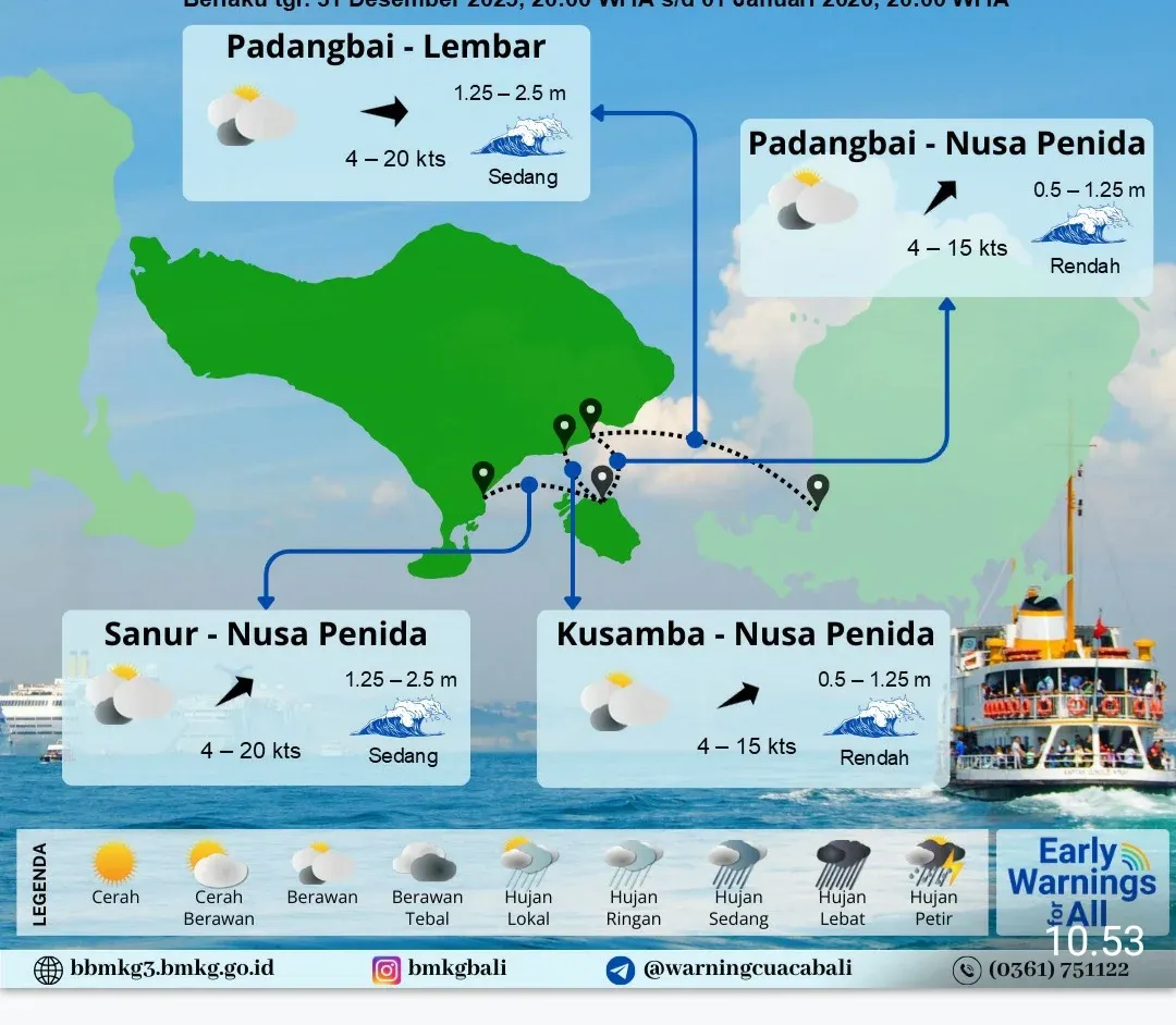 Cuaca Berawan dan Gelombang Panas, Suhu Capai 39 Derajat di Beberapa Wilayah