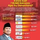 Danantara Ambil Alih 4 Perusahaan Manajer Investasi BUMN, Siap Perkuat Industri Manajemen Investasi Nasional