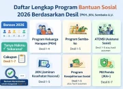 Desil: Kunci Penyaluran Bantuan Sosial yang Tepat Sasaran