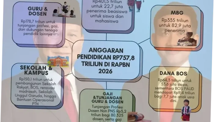 Dividen & Saham: Apa yang Perlu Diketahui