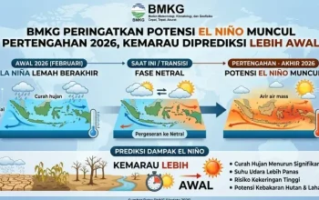 El Niño dan Pilkada AS 2026: Berita Terkini dari Berbagai Penjuru Dunia
