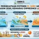 El Niño dan Pilkada AS 2026: Berita Terkini dari Berbagai Penjuru Dunia