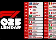 F1 Schedule: Hungarian GP dan IndyCar Music City Grand Prix, Siapa yang Akan Menang?