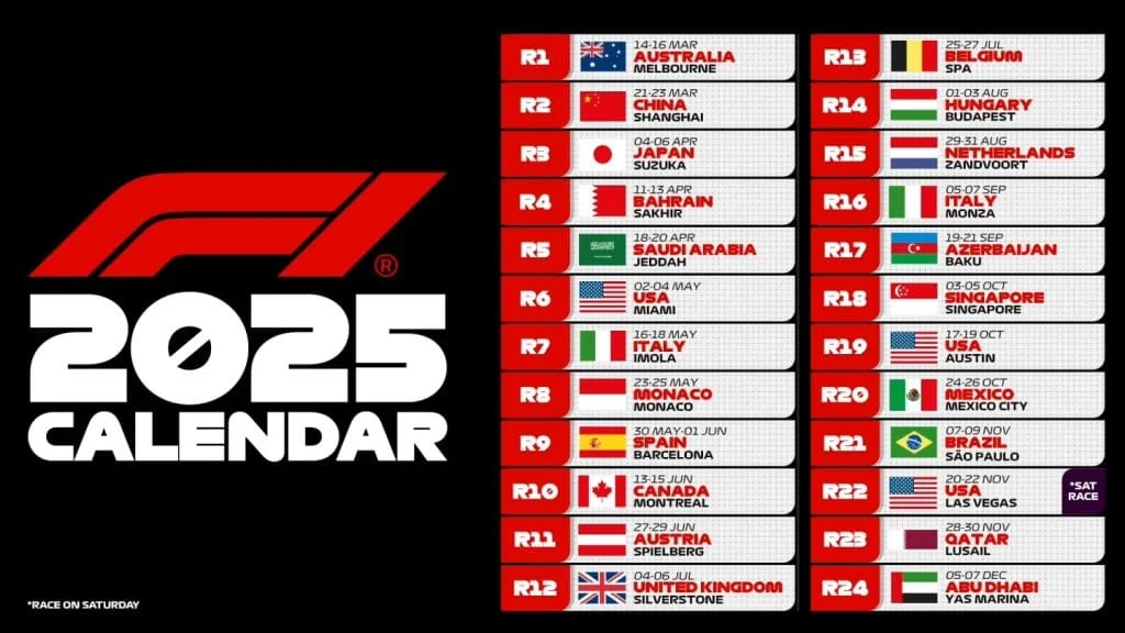 F1 Schedule: Hungarian GP dan IndyCar Music City Grand Prix, Siapa yang Akan Menang?
