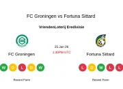 Fortuna Sittard vs Genk: Persiapan Eredivisie dan Piala Dunia 2026