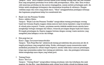 Francis Birtles dan Petualangan Keliling Dunia: Kisah Inspiratif dan Pemenang Penghargaan