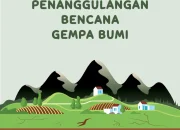 Gempa Bumi dan Upaya Mitigasi: Menjaga Ketahanan Pangan dan Masyarakat