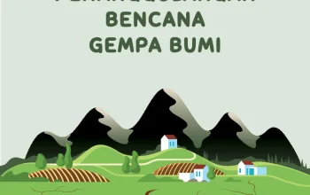 Gempa Bumi dan Upaya Mitigasi: Menjaga Ketahanan Pangan dan Masyarakat