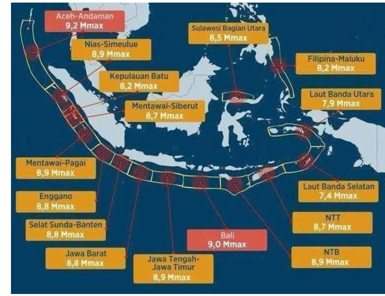 Gempa Bumi Mengguncang Indonesia: Berbagai Daerah Terkena Dampak