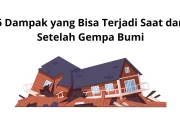 Gempa Bumi Mengguncang Indonesia: Dampak dan Upaya Penanganan